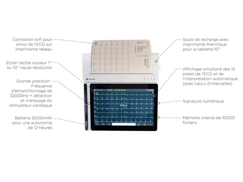 Cardiomate EVI 10''