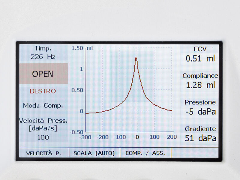 Tympanomètre de diagnostic Flute